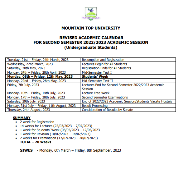 REVISED ACADEMIC CALENDAR  FOR SECOND SEMESTER 2022/2023 ACADEMIC SESSION  (Undergraduate Students)